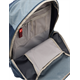 Sakwa VAUDE Cycle 20 II